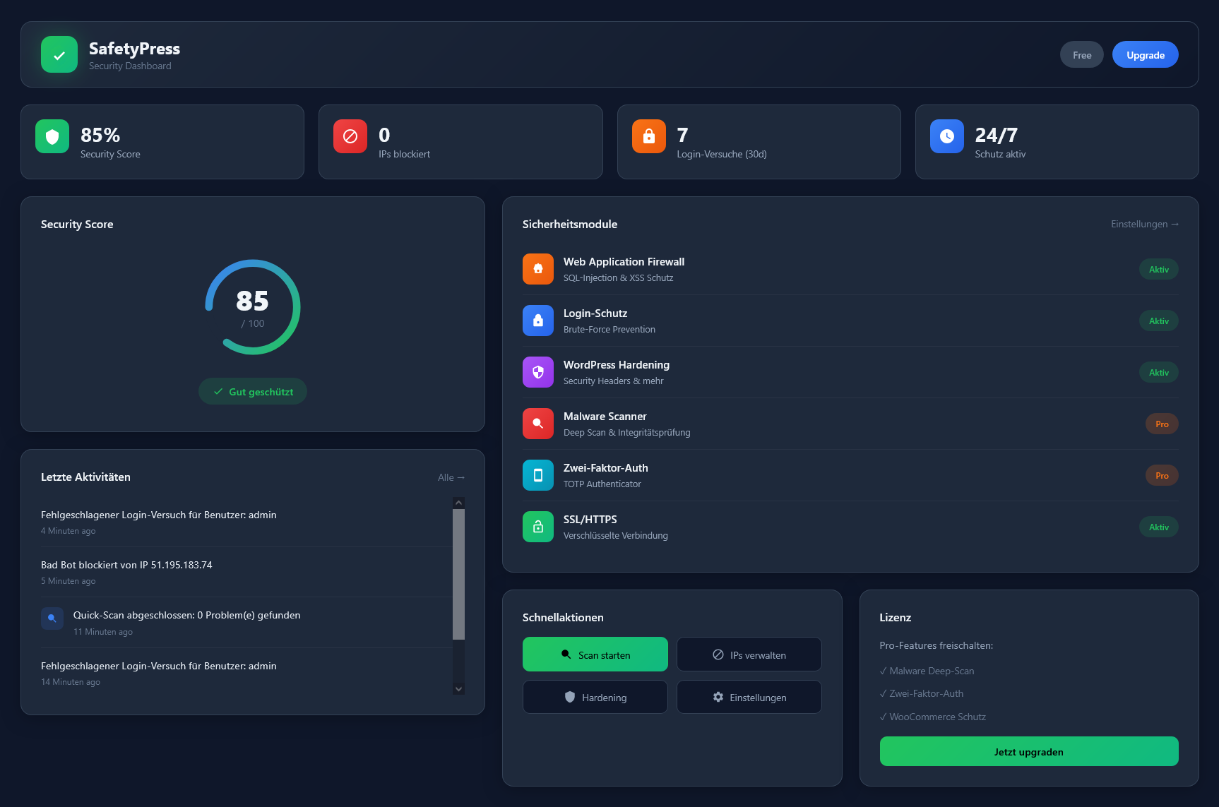 SafetyPress Dashboard