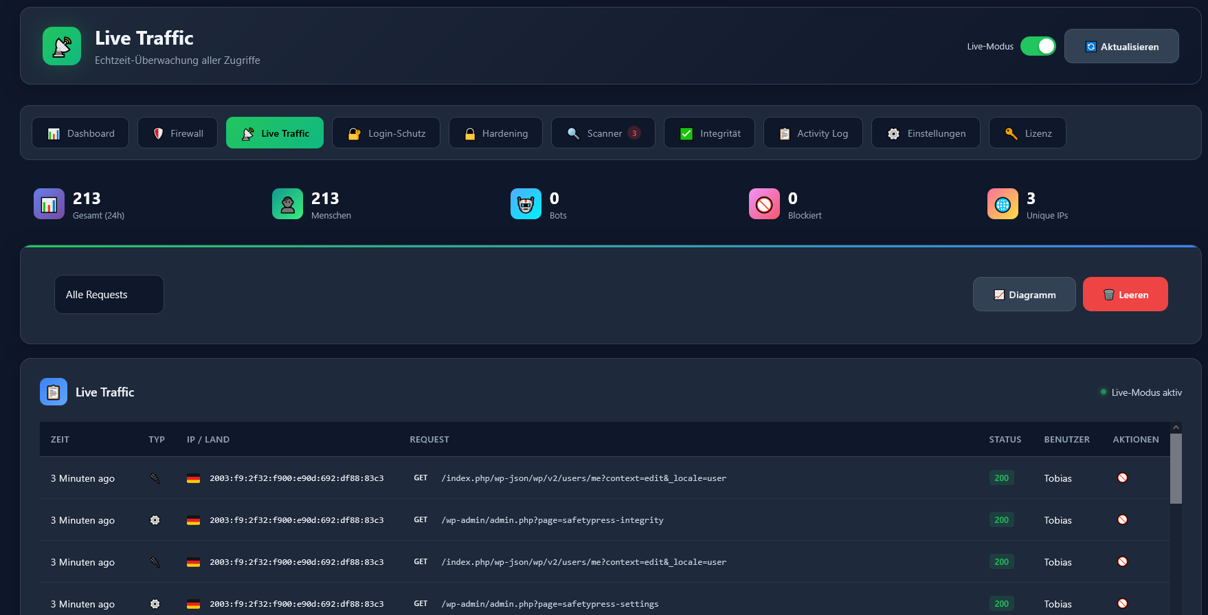 SafetyPress Live Traffic