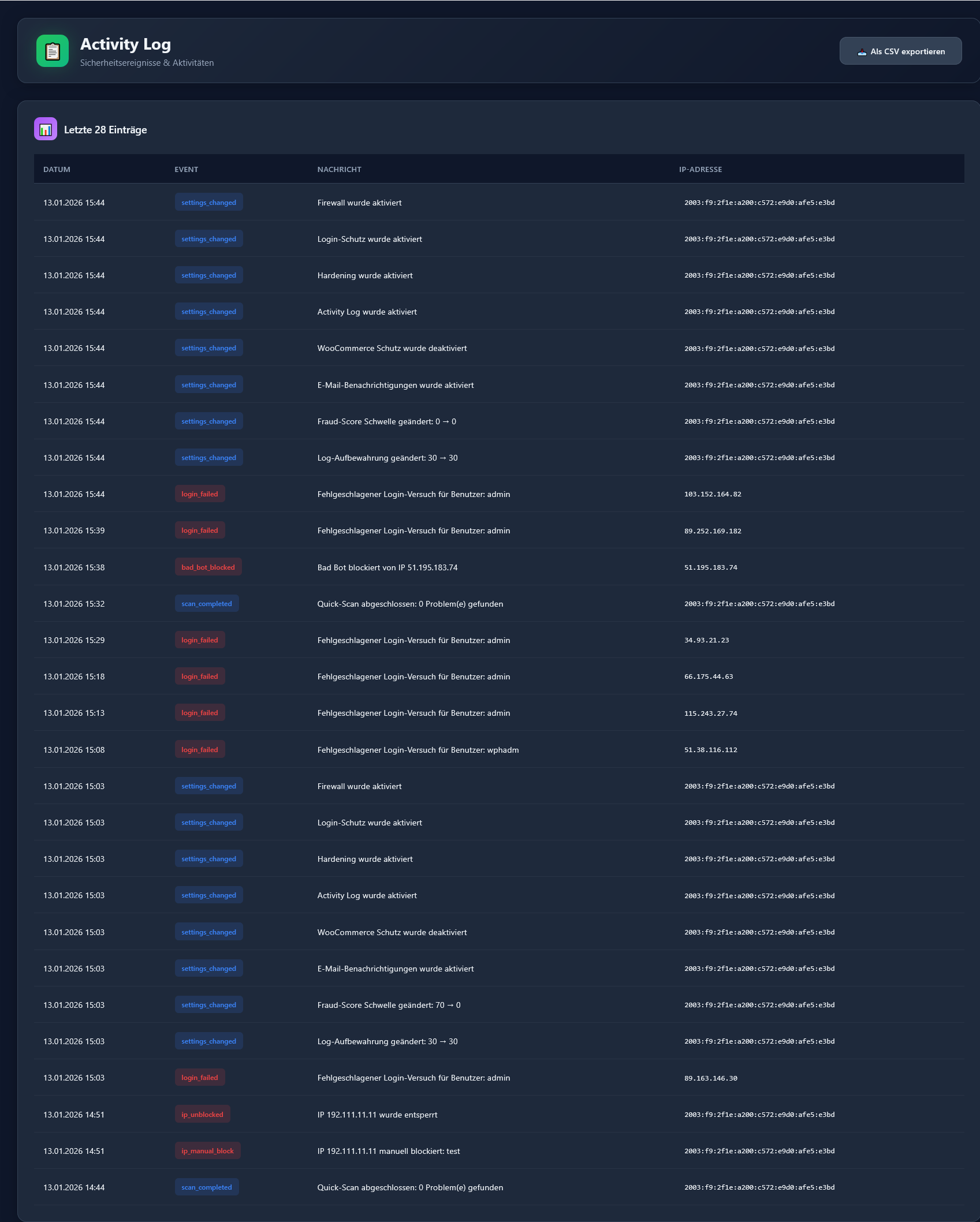 SafetyPress Activity Log